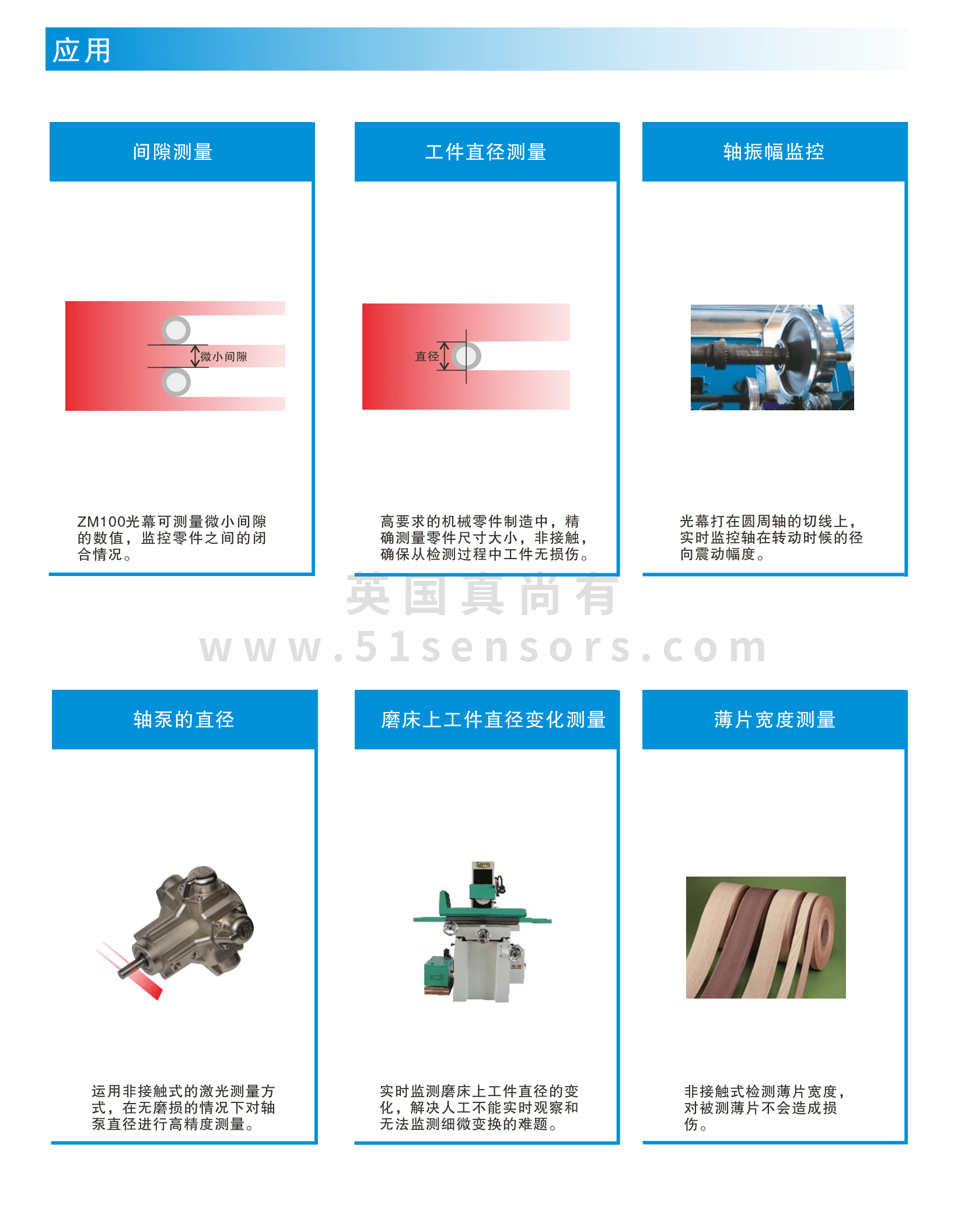 激光測徑儀ZM10X應用